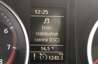 Error Stabilisation Control