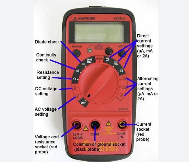 Set voltmeter to DC voltage mode