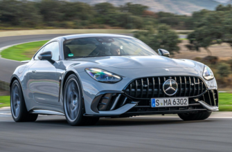 Mercedes-AMG: The Ultimate Guide to Performance, Luxury, and Innovation